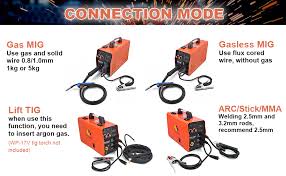 Matt is using the eastwood mp200i which is a. Hitbox New Arrival Mig Welder Mig250 Mig Tig Arc Welding Machine Gas Gasless Welder 220v Mig Welding Machine 3 In 1 Amazon In Industrial Scientific