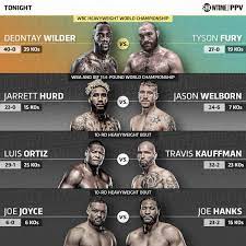 Fight card, date, ppv price, rules, location for the 2021 exhibition match the undefeated pro boxer and the social media influencer will duke it out in miami on. Premier Boxing Champions On Twitter The Wilderfury Card Starts Now On Showtime Ppv How To Watch Https T Co Ru9mzeambf