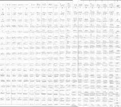 Hundreds Chart Overthinking My Teaching