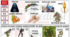 Tafsir Mimpi 2d Gambar 2019 Versi Baru Dewa Prediksi Buku Gambar Tafsir Mimpi Gambar
