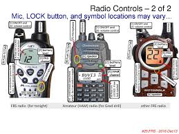 Nov 02, 2019 · patrick, thanks for previewing this radio. Disaster Communications With Frs Radios Ppt Download