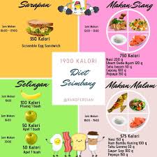 Karena keluarga banyak yang menyukainya, dan. Nutritionist Home Facebook