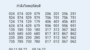เลขกำลังวันเสาร์ เลข 3 เลข 6 และเลข 8 เลขมงคลเสริมนำโชคลาภ : Playtube Pk Ultimate Video Sharing Website