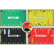 Image result for JumpSTART Triage