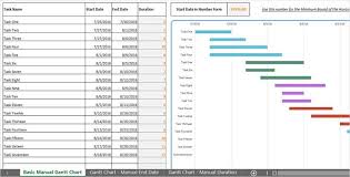 Need A Gantt Chart Template For Excel Or Powerpoint Here Are 10 Unique Options In 2020 Gantt Chart Templates Gantt Chart Chart