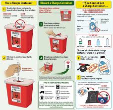 No cost printable sharps container label vi. Sharps Disposal Wedco Health