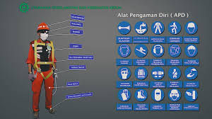 Keselamatan di tempat kerja kenapa perlu? Utamakan Keselamtan Dan Kesehatan Kerja K3 Dalam Bekerja Youtube