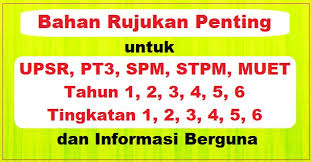 Khb, contoh soalan pt3 2017, contoh soalan upsr 2019, contoh soalan matematik tahun 3, contoh soalan medsi, contoh soalan upkk, contoh soalan kaji selidik, contoh jadual spesifikasi ujian (jsu) via www.slideshare.net. Bahan Rujukan Penting Peperiksaan Ujian Soalan Nota Latihan Kbat Bumi Gemilang