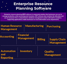 top 76 erp software compare reviews features pricing in