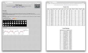 Ok guys 00 di mahsa universty menawarkan *sijil pengurusan dan perniagaan* tapu syaratnya. Generating And Reporting Peak And Cluster Tables For Voxel Wise Inference In Fsl