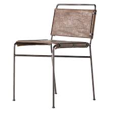 Pin On Chair