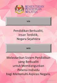 Maybe you would like to learn more about one of these? Kandungan Fail Rph 2019 Raihan Jalaludin S Blog
