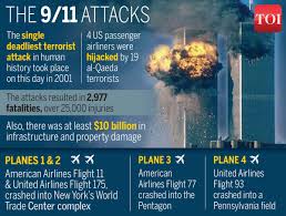 Jun 17, 2013 · the terrorist attacks of 9/11 were one of the most videotaped events in history. The Times Of India On Twitter The 9 11 Attacks Friday Marks The 19th Anniversary Of The September11 2001 Twin Attack On The World Trade Centre In New York Usa Https T Co Bqrlwg8yph Https T Co Zdomfrzmmk