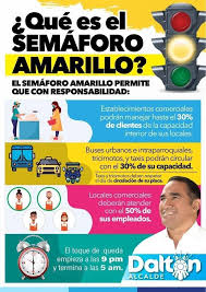 En actualización del semáforo epidemiológico, la secretaría de salud ubicó a 10 entidades en color naranja, 20 en amarillo y a chiapas y campeche en verde. Gad Duran Cuando Estemos En Semaforo Amarillo El Facebook
