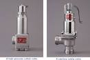 Kunkle Safety Valve-Pressure Safety Relief Valve. - NASVI