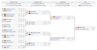 Con goles de salah y origi ganaron a tottenham. Liga De Campeones 2009 La 3Âª Champions Del Barcelona