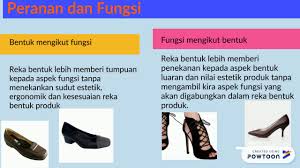 Pereka industri boleh menjadi pereka produk, tetapi begitu juga pereka grafik atau pereka fesyen. Bab 7 Reka Bentuk Industri Psv Ting 2 Youtube