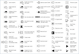 Some of those symbols used in the fields like wiring, metering, exciting sources etc are discussed below Pict Electrical Outlet Symbols Design Elements Outlets 640 438 Electrical Symbols Electrical Layout Electrical Plan