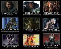 Middle Earth Alignment Chart By Gambit508 D5p8541 Alignment Charts Alignment Chart D D Alignment Chart