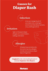 Image result for diaper dermatitis