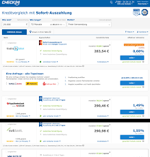 Damit bietet check24 verbrauchern eine zuverlässige orientierung auf der suche nach dem passenden darlehensangebot. Check24 Kredit Unser Testbericht Alles Wichtige 07 2021