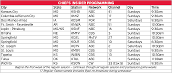 10, with national tv cameras converging inside arrowhead stadium. Chiefs Tv Listings Kansas City Chiefs Chiefs Com