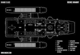 A tough little ship, the danube class runabout has set a course straight for your heart. Starfleet Ships Danube Class Runabout Deck Plan A Pity We Never