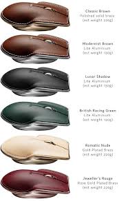 Pointer Instruments Leather Mouse Designed To Last By Lunar Artefacts Kickstarter Leather Mouse Design Custom Computer