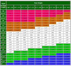 Golf Club Driver Length Chart Size Parrottricktraining Com