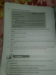 Video ini dibuat untuk mempermudah pemahaman dalam mengenal surat pribadi yang biasa ada dalam pelajaran. Kop Surat Resmi Berisi Brainly Contoh Kop Surat