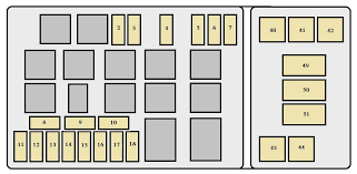3b in a cradle edic wiring question. At 5421 2000 Toyota Land Cruiser Fuse Box Diagram Free Diagram