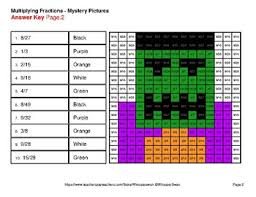 Color a charming little witch, a hairy werewolf, a … Halloween Multiplying Fractions Color By Number Math Mystery Pictures