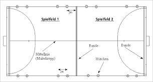 Im eishockey stehen für jedes team 6 spieler gleichzeitig auf dem eis und einer davon ist der torwart. Http Www Spvgg Hoehenkirchen Hockey De Wp Content Uploads 2018 01 Empfehlung Spielformen Pdf