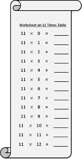 Press on a column button and a row button below to get multiplication result Worksheet On 11 Times Table Printable Multiplication Table 11 Times Table