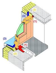 Seminar Zur Ral Montage Von Hausturen Und Fenstern Glas Fenster Fassade