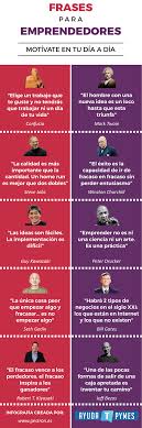 Novas frases para melhorar o seu dia, todos os dias. Frases Para Emprendedores Motivate En Tu Dia A Dia