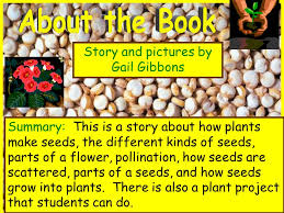 Get top trending free books in your inbox. Vocabulary For From Seeds To Plants Vocabulary For From Seeds To Plants Ppt Download