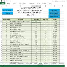 Check spelling or type a new query. Analisis Soal Pilihan Ganda Lebih Gampang Dengan Aplikasi Otomatis Microsoft Excel Sch Paperplane
