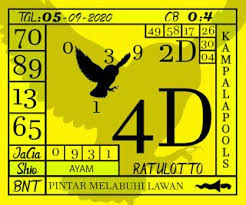 Prediksi Togel Kampala Pools 05 September 2020 Di 2020 Permainan Angka Buku Dewi Bulan