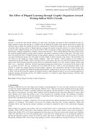 Typically the hypothesis is only one sentence. Https Flr Flglobal Org Wp Content Uploads 2018 05 318 25 793 1 10 20180327 2 Pdf