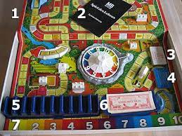 Spiel Des Lebens - Brettspiele-Report