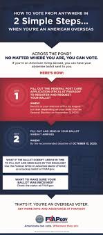 Voting U S Embassy Consulates In India