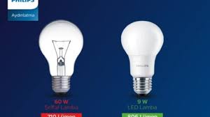 Soğuk hava deposu ve otoparklar led tüplerin daha iyi performansta çalıştığı mekânlar arasında gelir. Yanlis Bilinen 10 Led Gercegi