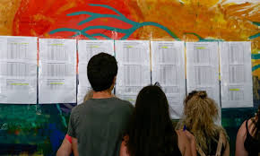 Το άθροισμα των γραπτών βαθμών στην εικοσάβαθμη κλίμακα με προσέγγιση δεκάτου των τεσσάρων πανελλαδικά εξεταζομένων μαθημάτων, τα οποία προβλέπονται στην ομάδα. D7s8csym9kgkum