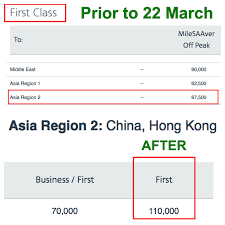 this is how you increase the value of your aadvantage