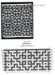 I fell in love with mosaic patterns when i started experimenting with the technique a couple of if you're not familiar with mosaic knitting, i included an overview in my mosaic charity block post. 55 Mosaic Knitting Patterns Ideas Mosaic Knitting Patterns Knitting