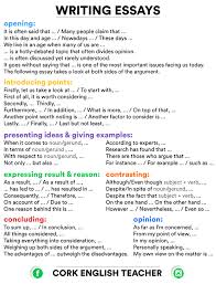 Cet Writing Cork English Teacher Essay Writing Skills Ielts Writing Essay Writing