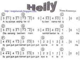 Helly Kidssong Indonesian Lagu Anak Pianika