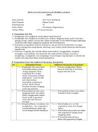 Buku basa sunda bahasa sunda kelas vii viii dan ix kurikulum. Rpp Bs Vii 1 Percakapan Pagundeman Pdf