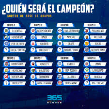 Atlético nacional y junior de barranquilla se encuentran disputando la fase iii de la copa libertadores en busca de un cupo a la fase de grupos. Se Sortearon Los Grupos De La Copa Sudamericana 2021 Comunicar Deportes